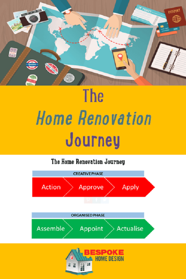 renovation-journey
